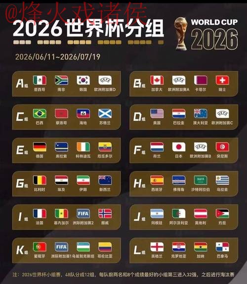 2026世界杯投注正规官方平台解析