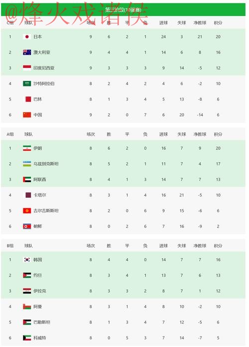 2026世界杯投注正规官方平台解析