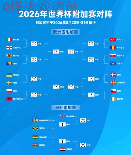 2026世界杯滚球最佳策略解析