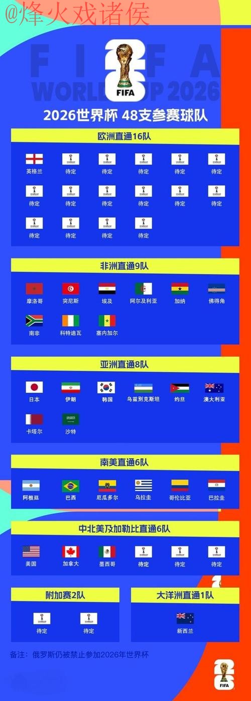 2026世界杯滚球最佳策略解析