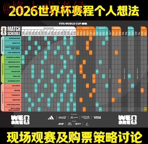 2026世界杯滚球最佳策略解析