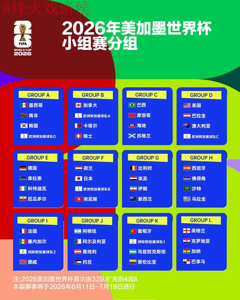 深入解析2026世界杯盘口及苹果平台热度